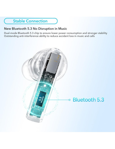 Ecouteur Bluetooth Honor Choice Earbuds X5,...