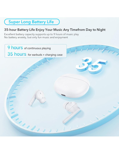 Ecouteur Bluetooth Honor Choice Earbuds X5,...