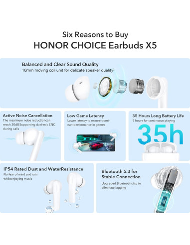 Ecouteur Bluetooth Honor Choice Earbuds X5,...